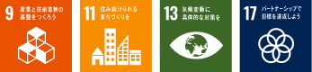 SDGsの目標9、11、13、17
