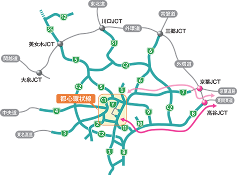 東関東道⇔外環道