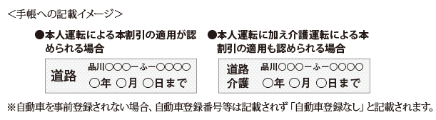 手帳記載イメージ