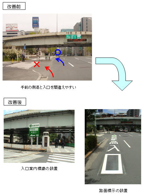 神田橋（内回り）入口改善