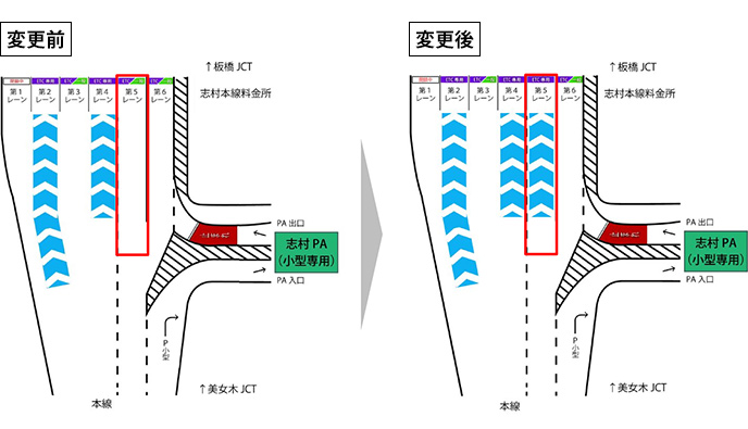 改善事例143