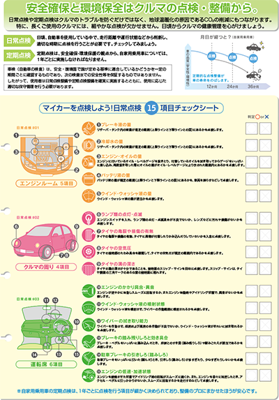 日常点検項目チェックシート（PDF/249KB）