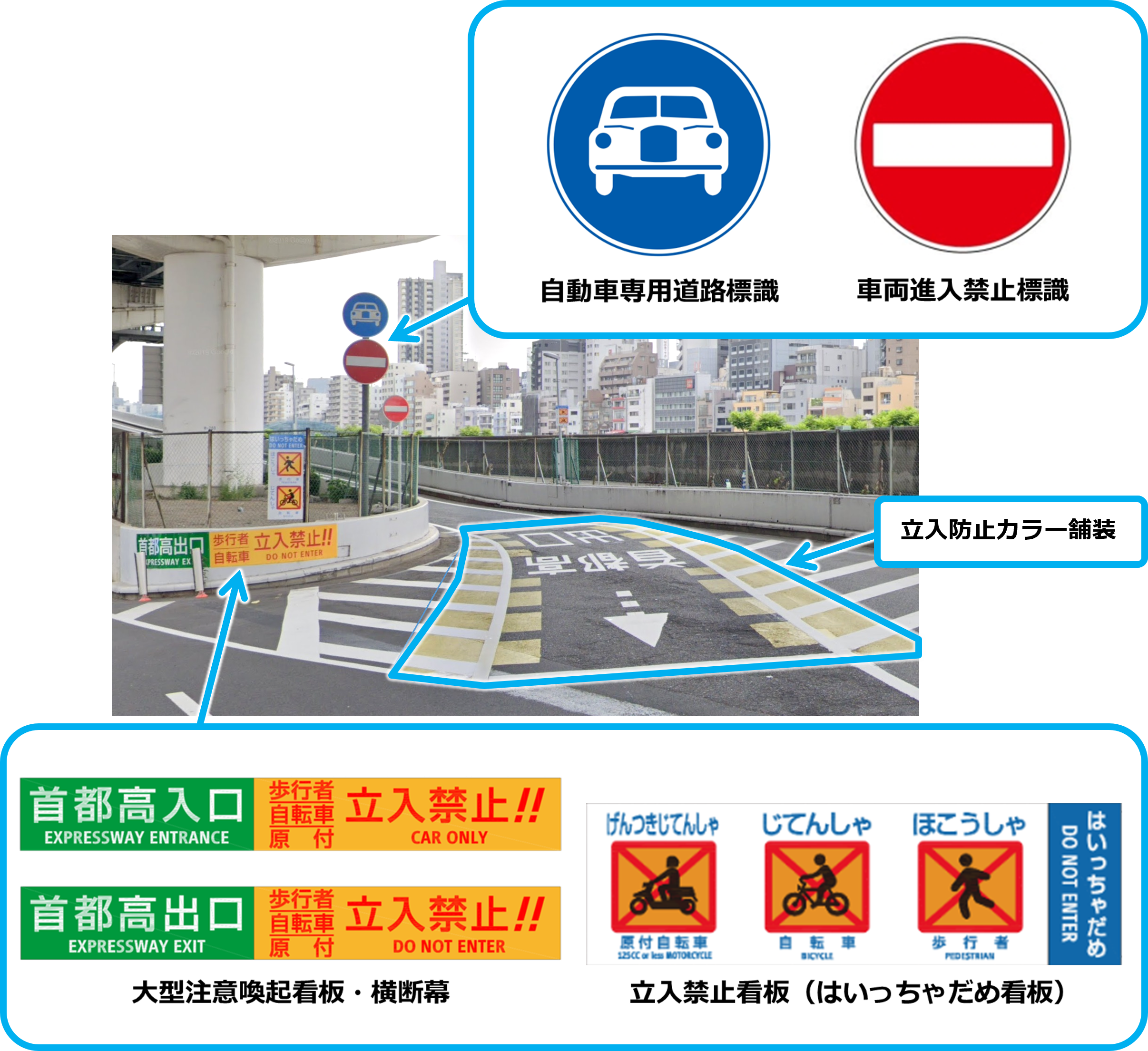 首都高速道路出入口の目印
