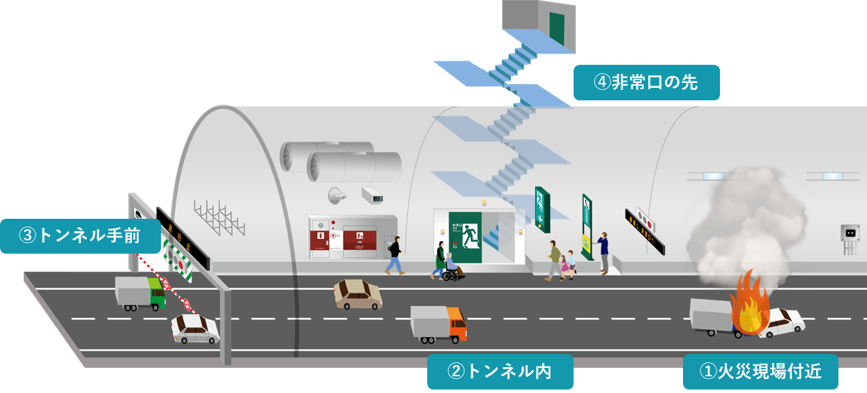 概要イラスト