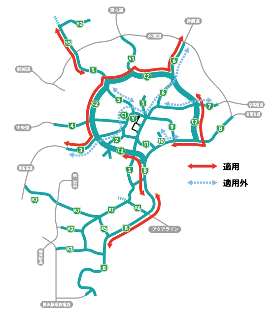 適用（拡充）対象イメージ図