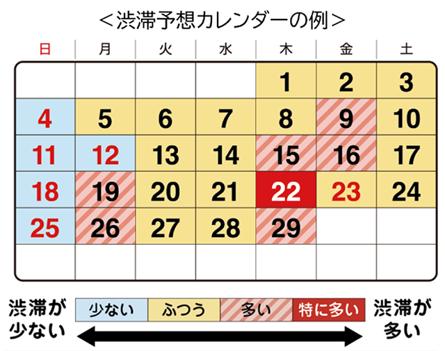 交通集中03 渋滞予測カレンダー