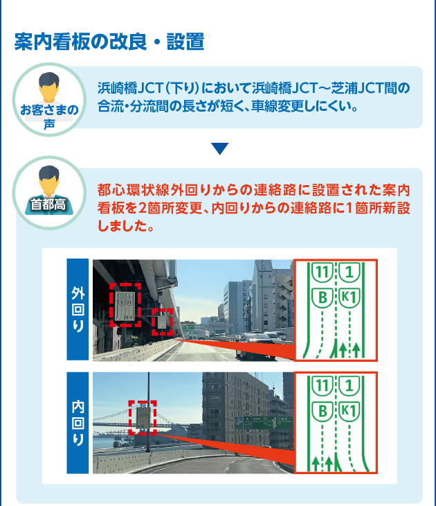 お客さまサービスの取り組み｜首都高を知る・楽しむ｜首都高