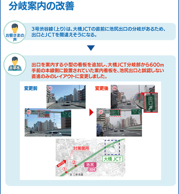 区画線の変更 お客さまの声：川崎浮島JCTにおいてアクアライン方面へ向かう湾岸線（東西）と川崎線（上り）の合流が危険に感じるので対策をしてほしい。首都高：交通量の多い湾岸線側を2車線化し、かつ合流時の規制速度の差を無くすことで合流部の整流化を行いました。