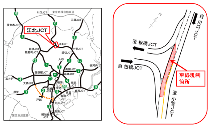 川口線（上り）江北JCTにおける車線規制の概要