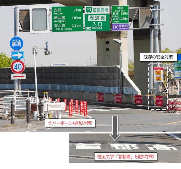 川口線(下り)　鹿浜橋入口(環七通り)写真