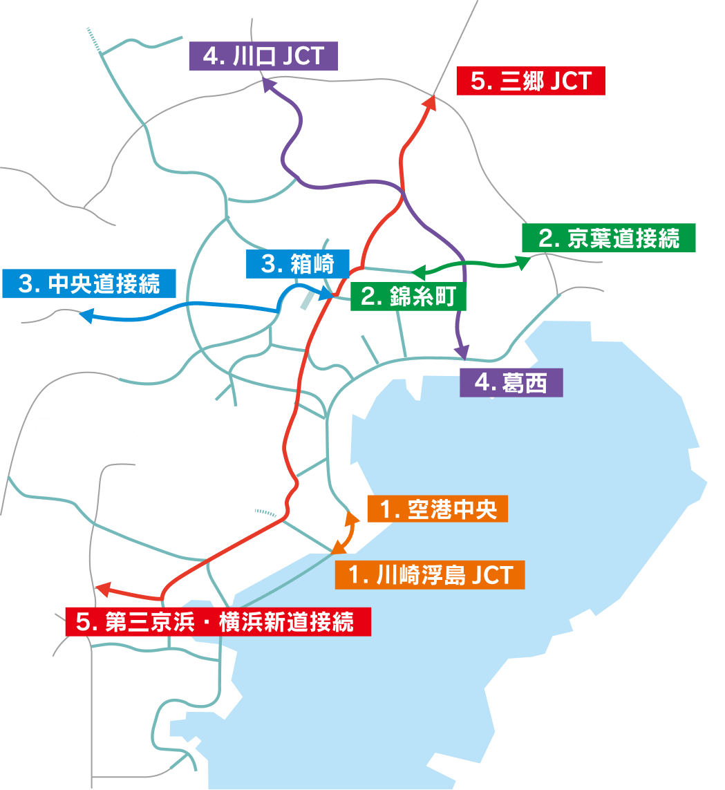 具体的な料金例（マップ）