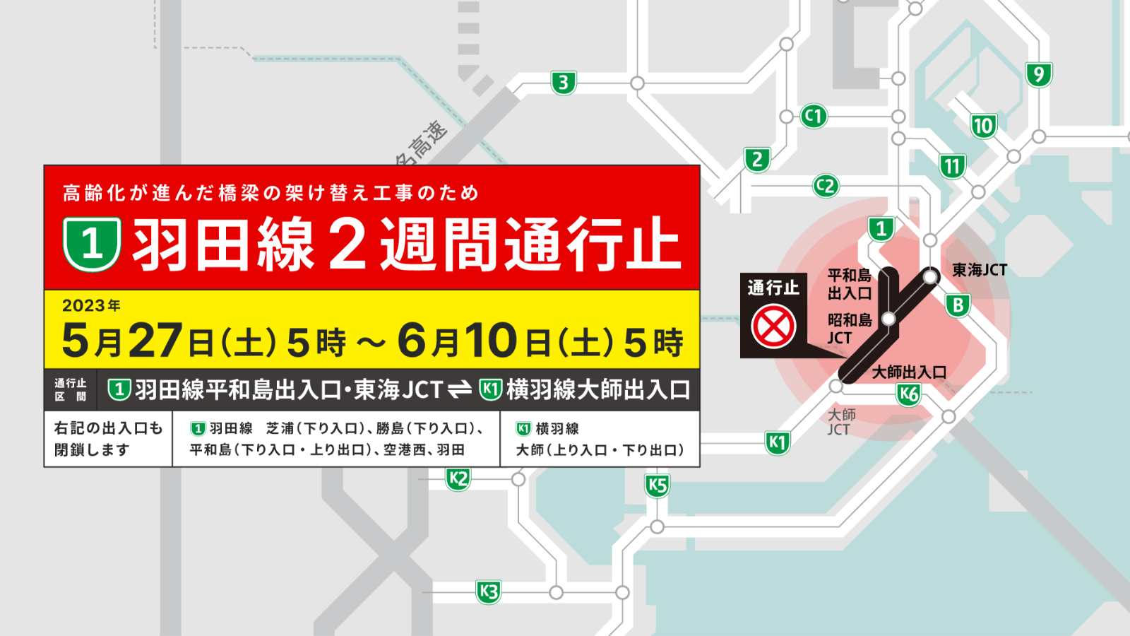 高速1号羽田線2週間通行止め ～高速大師橋架け替え工事～ 5月27日（土）午前5時～6月10日（土）午前5時