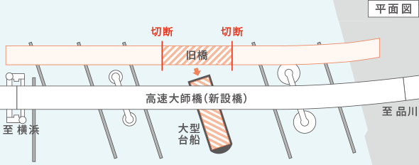 旧橋の桁を撤去