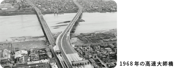 1968年の高速大師橋