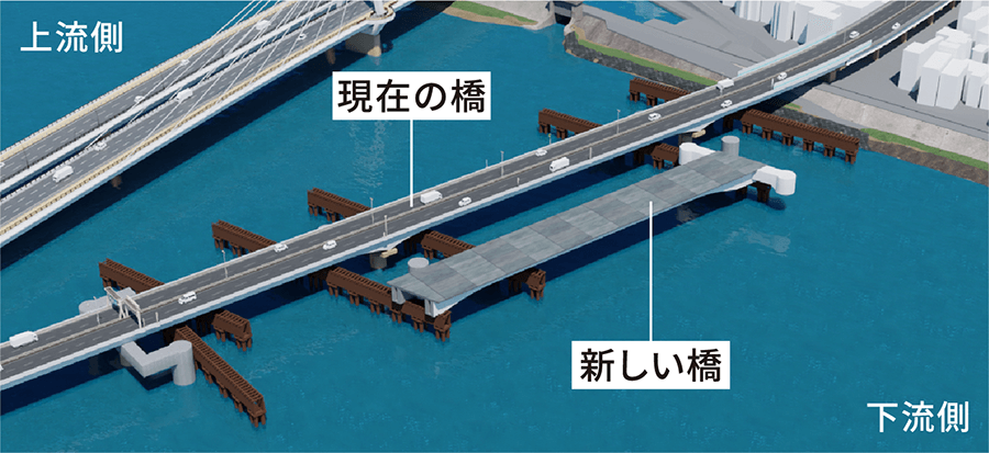 現在の橋・新しい橋