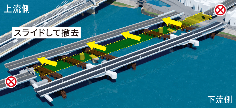 現在の橋・新しい橋