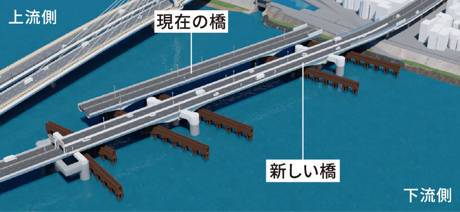 現在の橋・新しい橋