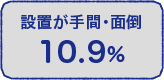 設置が手間・面倒 10.9%