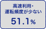 高速利用・運転頻度が少ない 51.1%