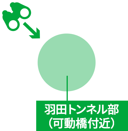 羽田トンネル部（可動橋付近）