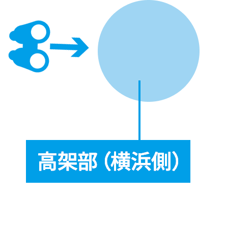 高架部（横浜側）