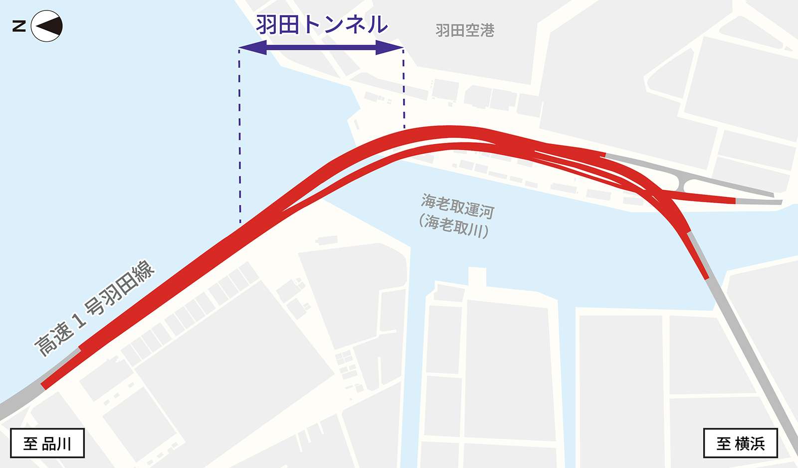 更新前後の比較