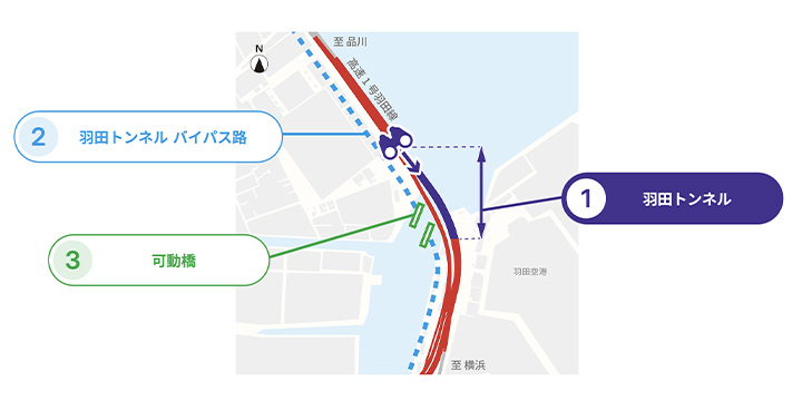 羽田トンネル周辺の紹介