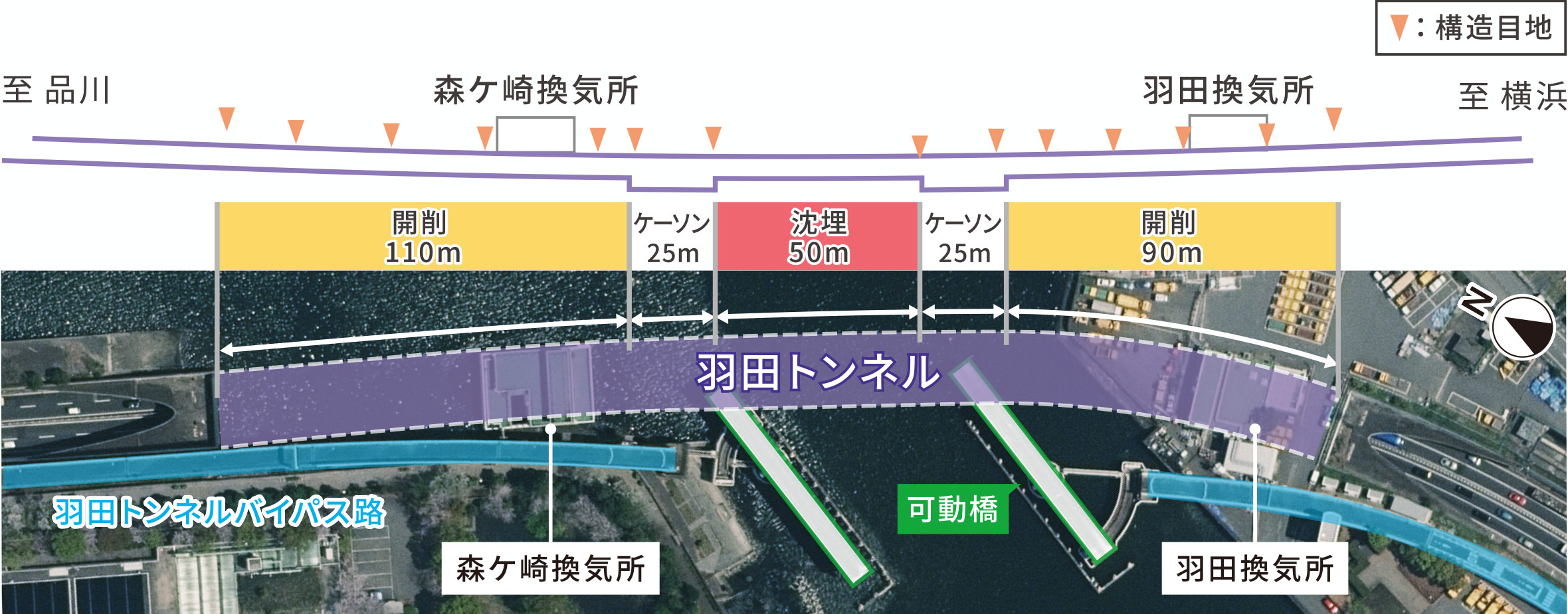 羽田トンネルの構造
