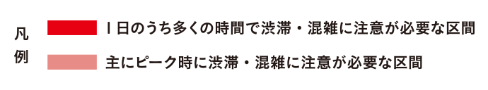 [赤色の区間]1日のうち多くの時間で渋滞・混雑に注意が必要な区間／[桃色の区間]主にピーク時に渋滞・混雑に注意が必要な区間