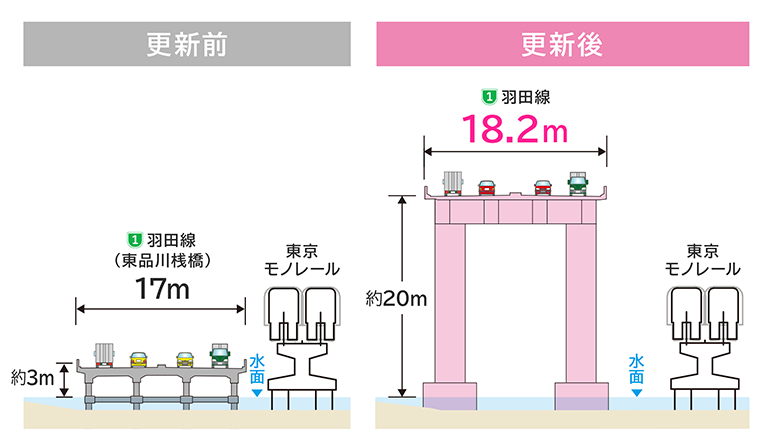 断面図