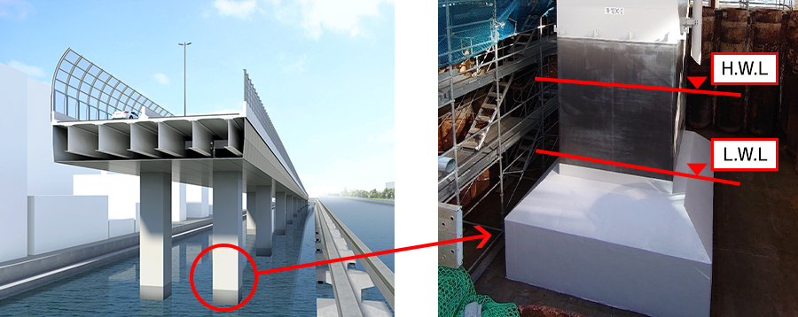 Stainless Steel Lining on the Bridge Pier Base