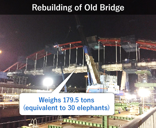 Rebuilding of Old Bridge