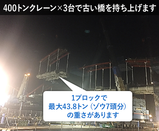 400トンクレーン×3台で古い橋を持ち上げます