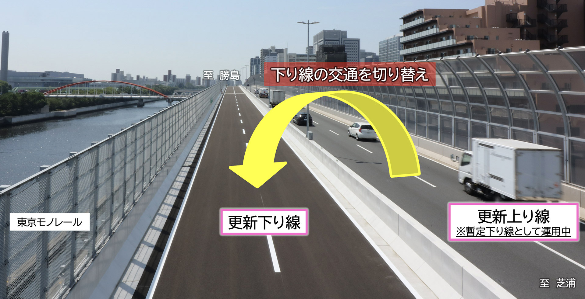 下り線の交通を切り替え