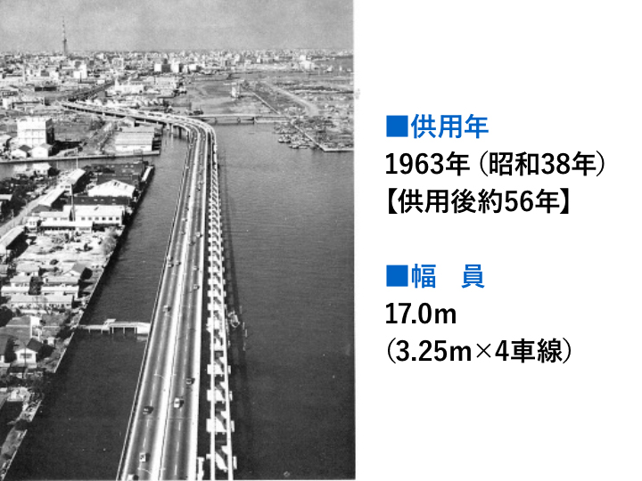 速1号羽田線（東品川桟橋・鮫洲埋立部）建設時状況