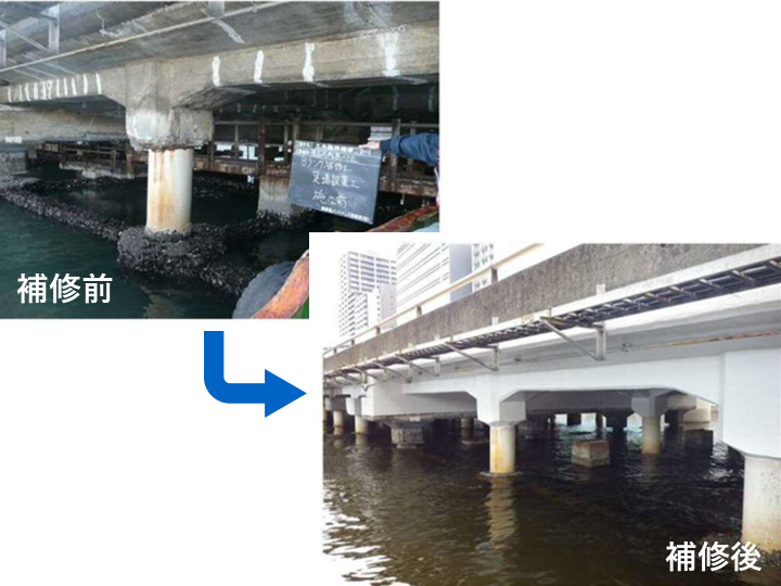 維持管理が困難