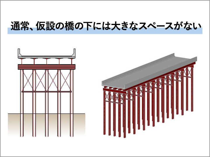 通常の仮設橋