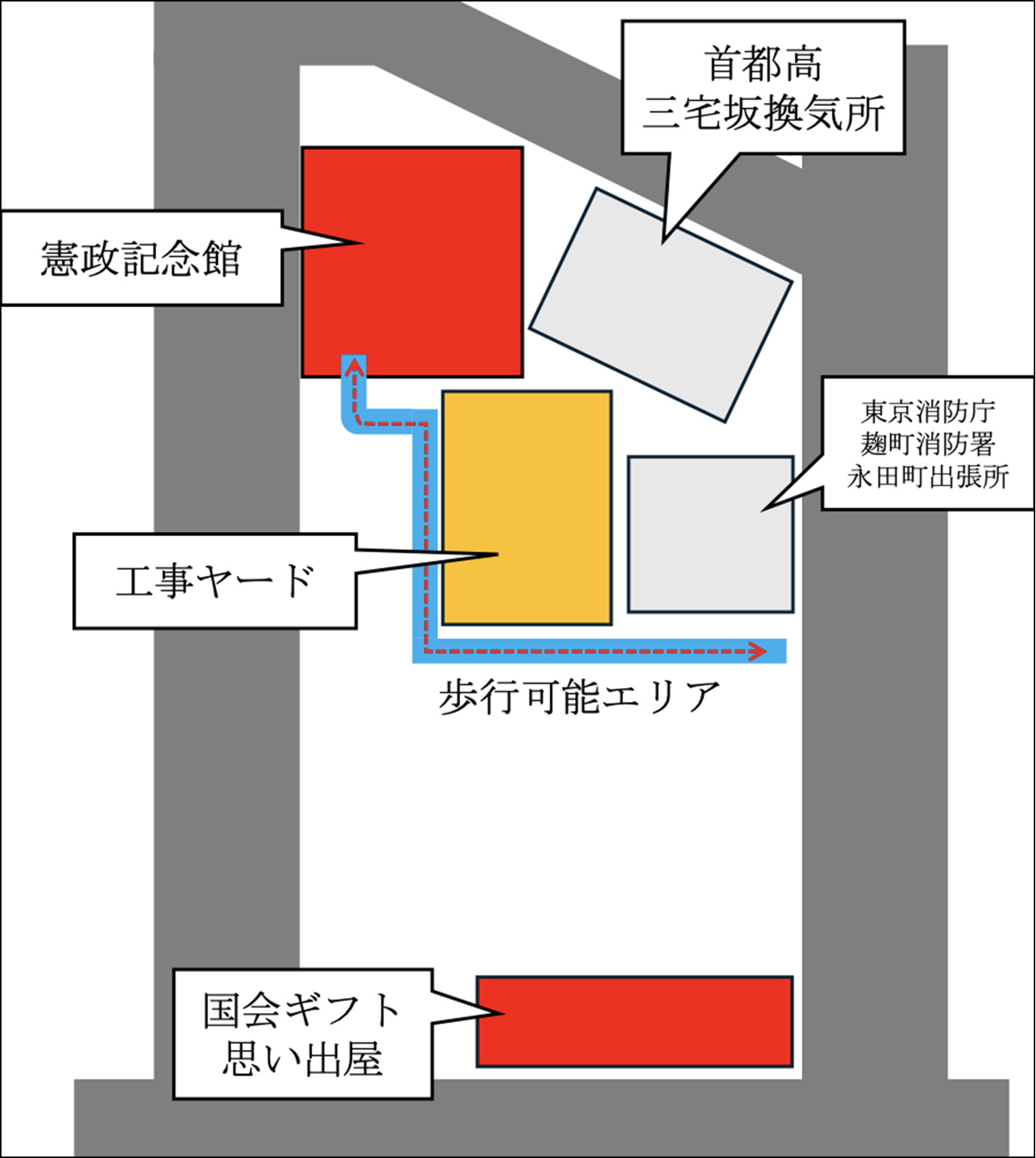 歩行可能エリアについて