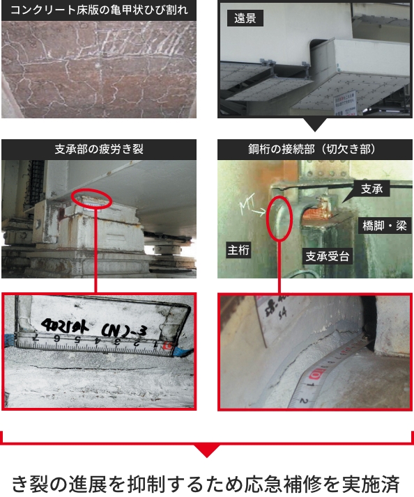 き裂の進展を抑制するため応急補修を実施済