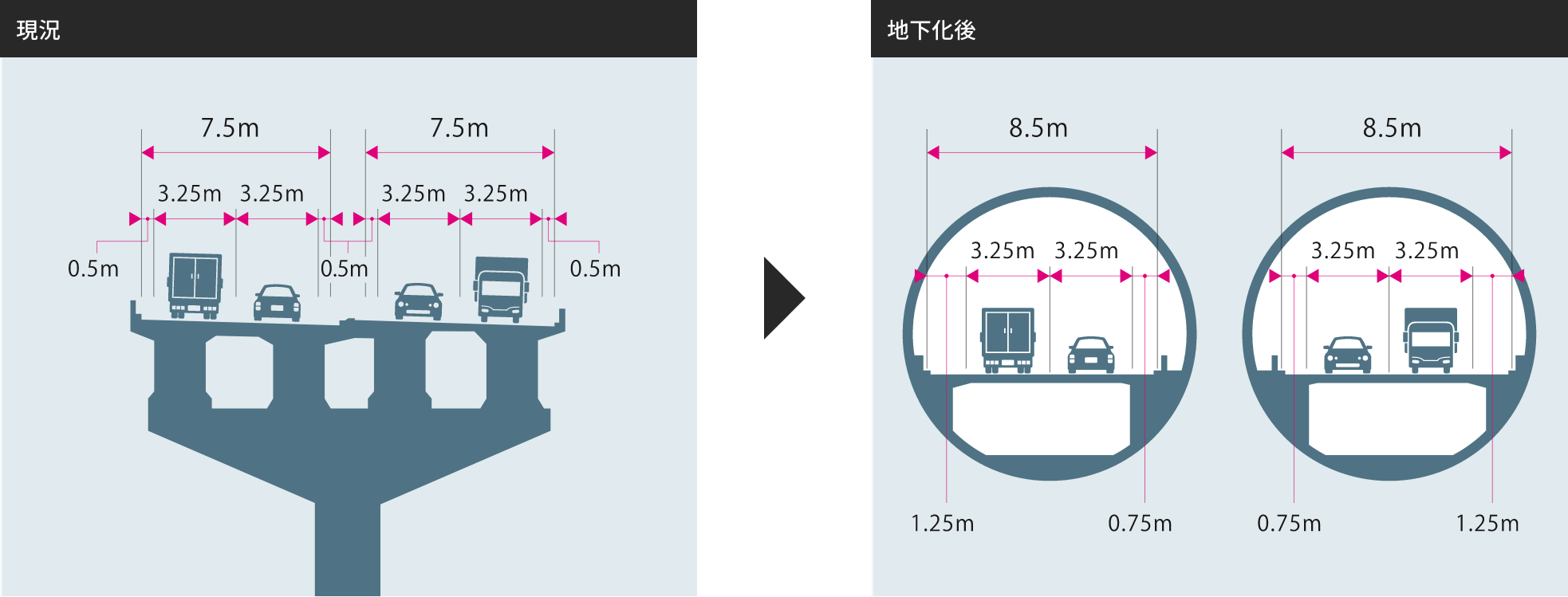 標準断面図