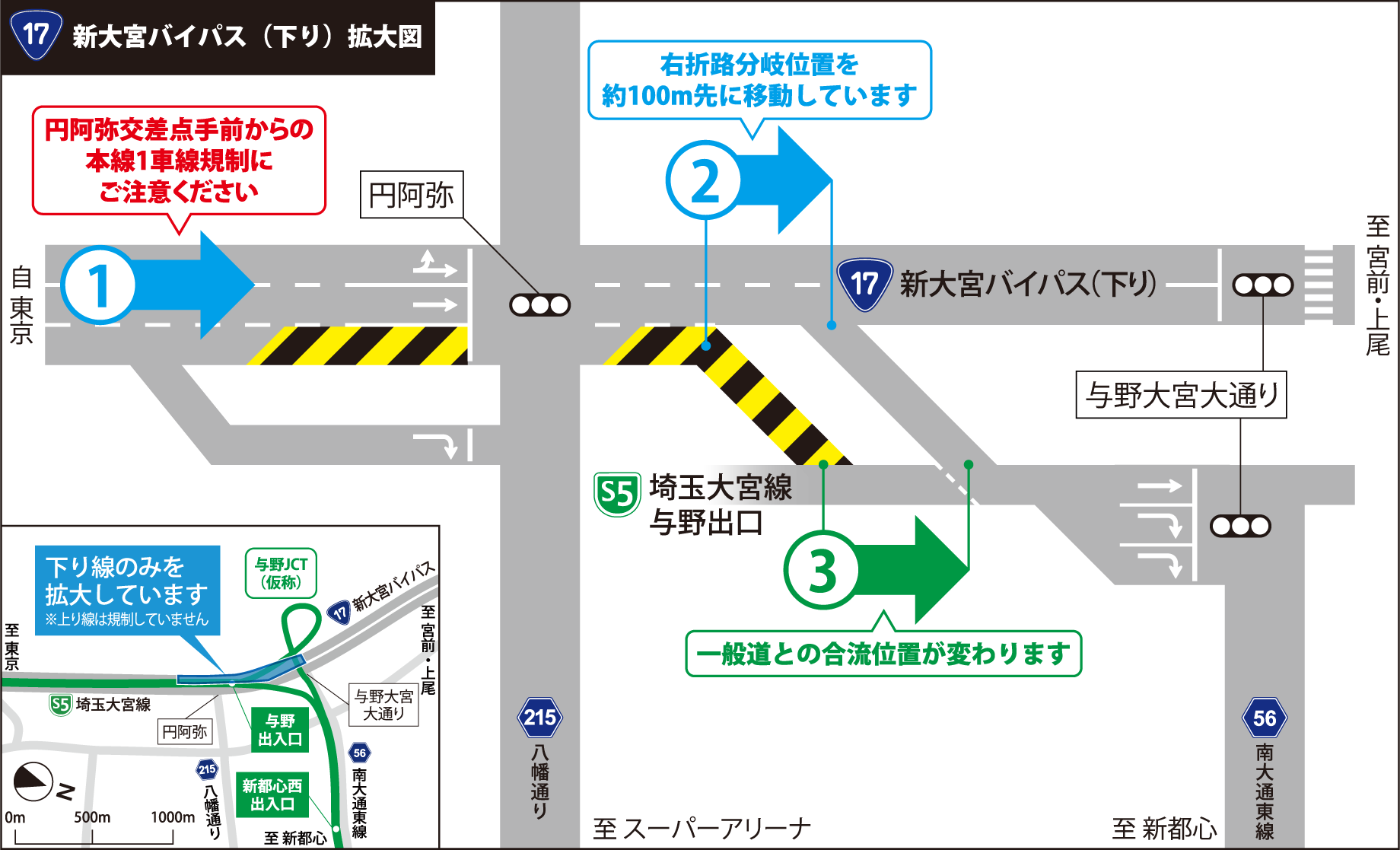 新大宮バイパス（下り）拡大図