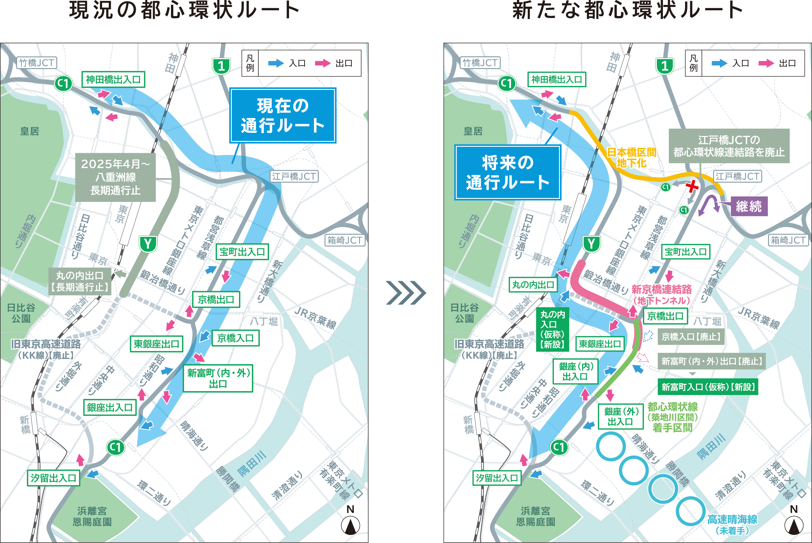 都心環状ルート
