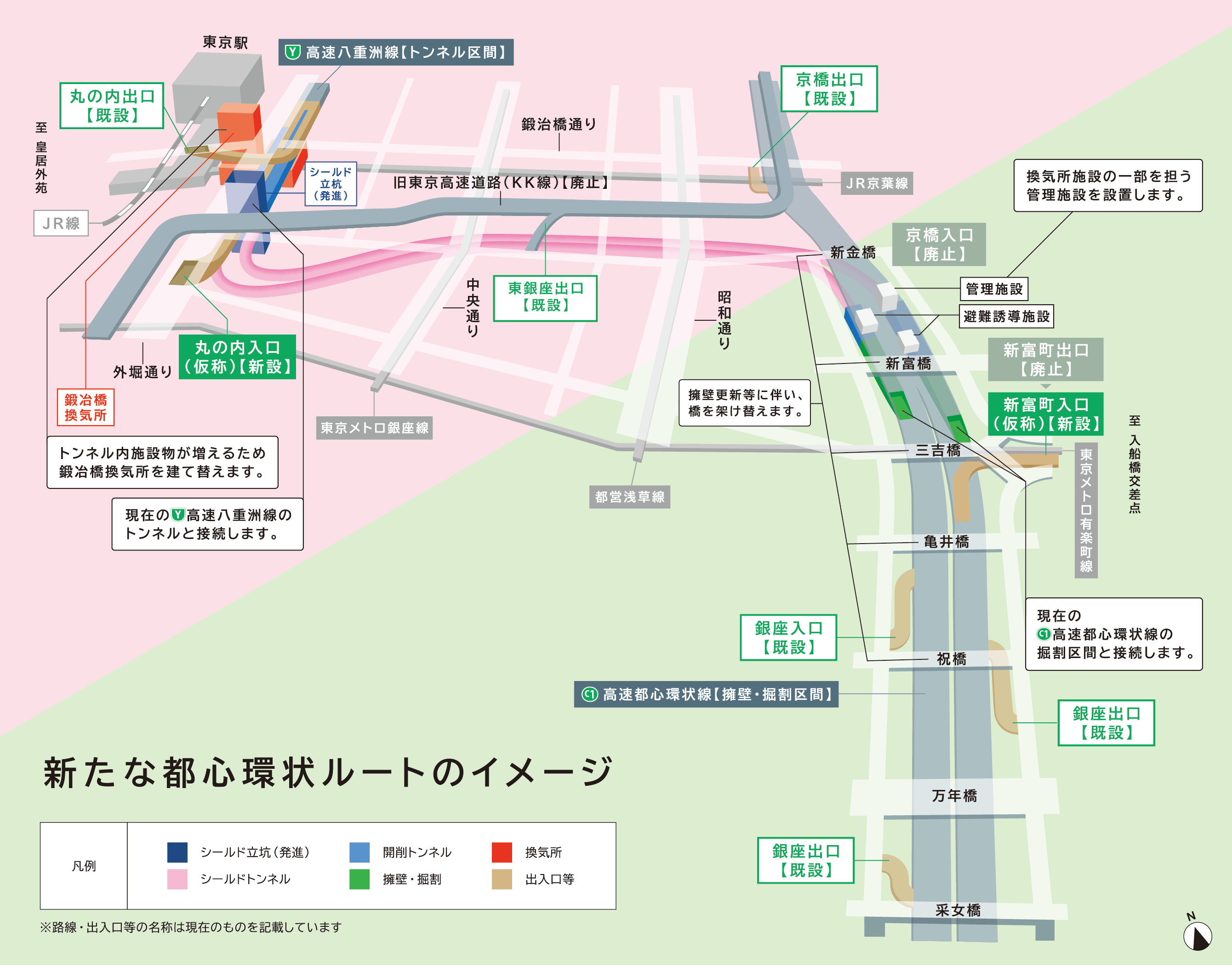 新たな都心環状ルートのイメージ