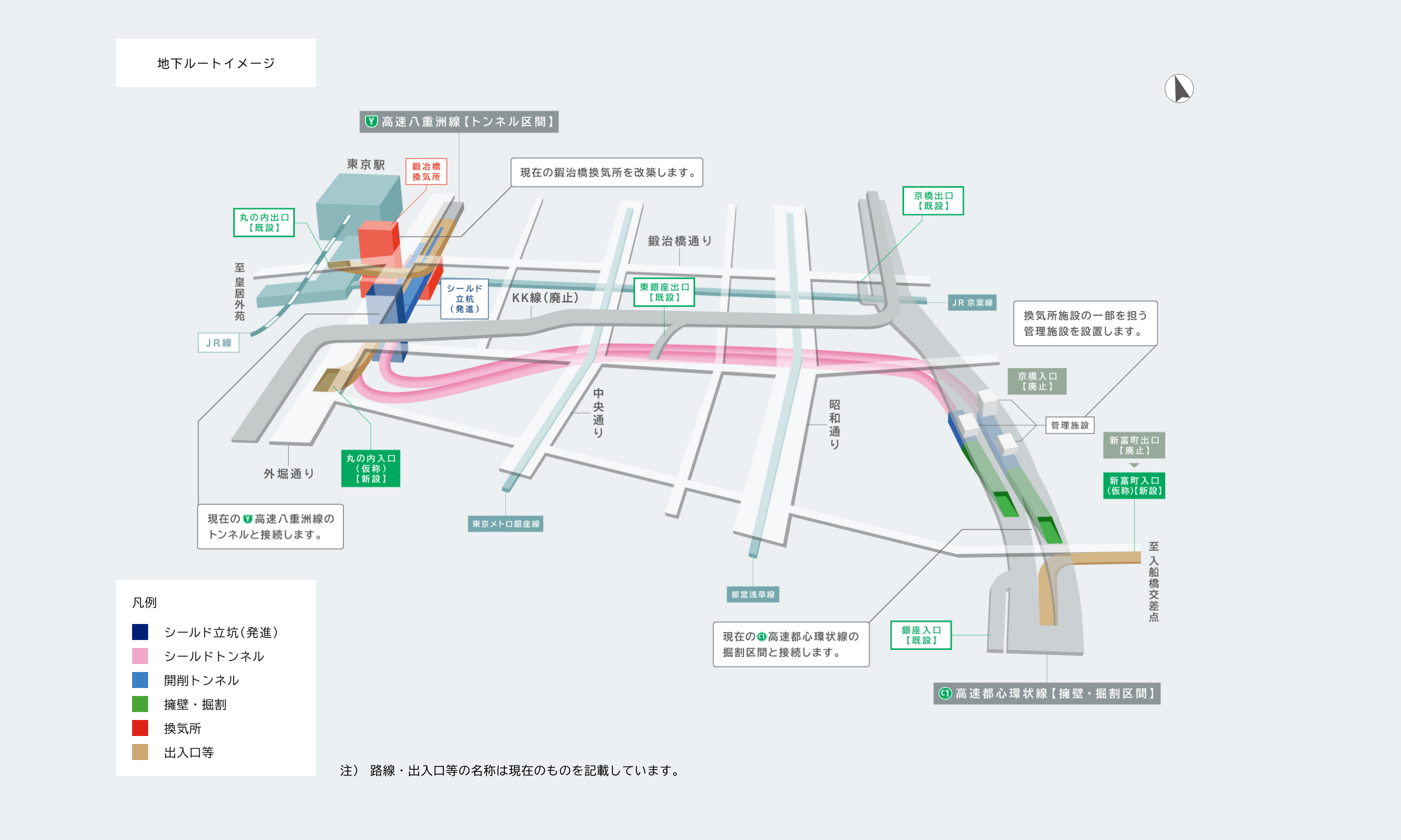 地下ルートイメージ
