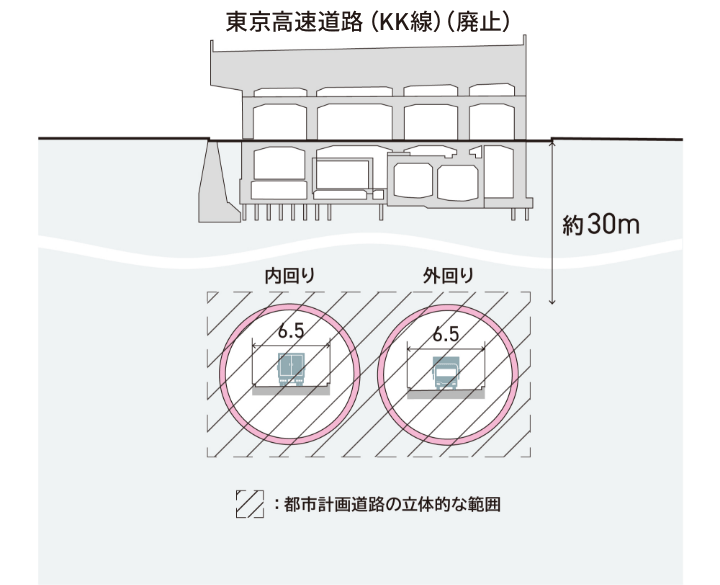 シールドトンネル B-B横断模式図