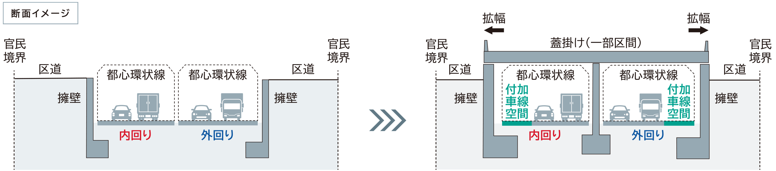 断面イメージ