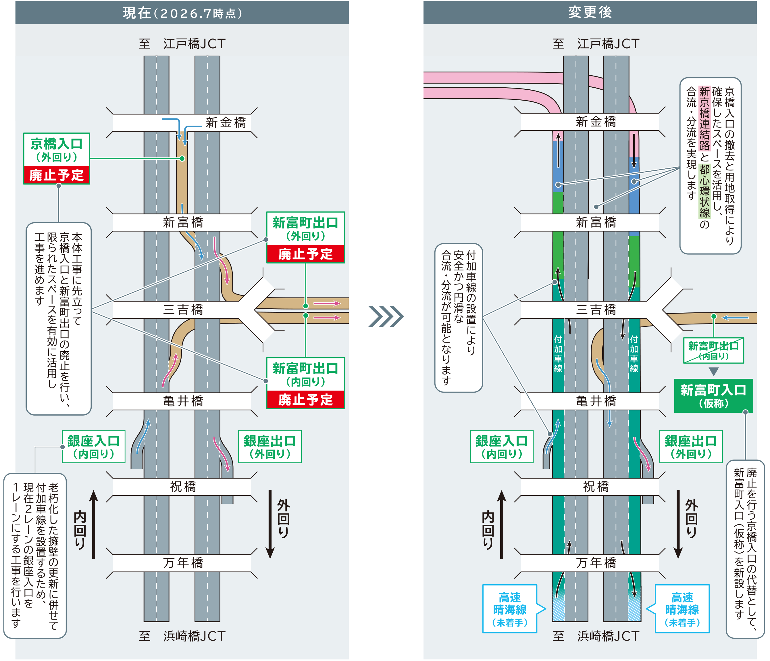 変更後の出入口