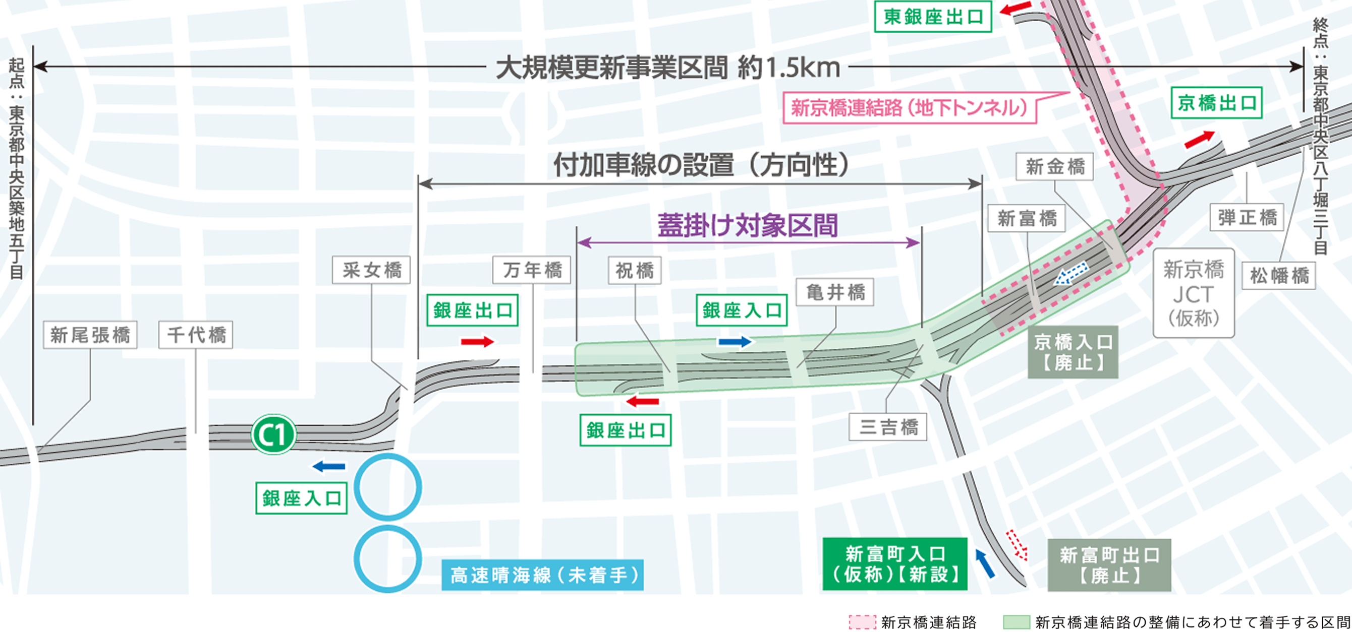 地下ルートイメージ