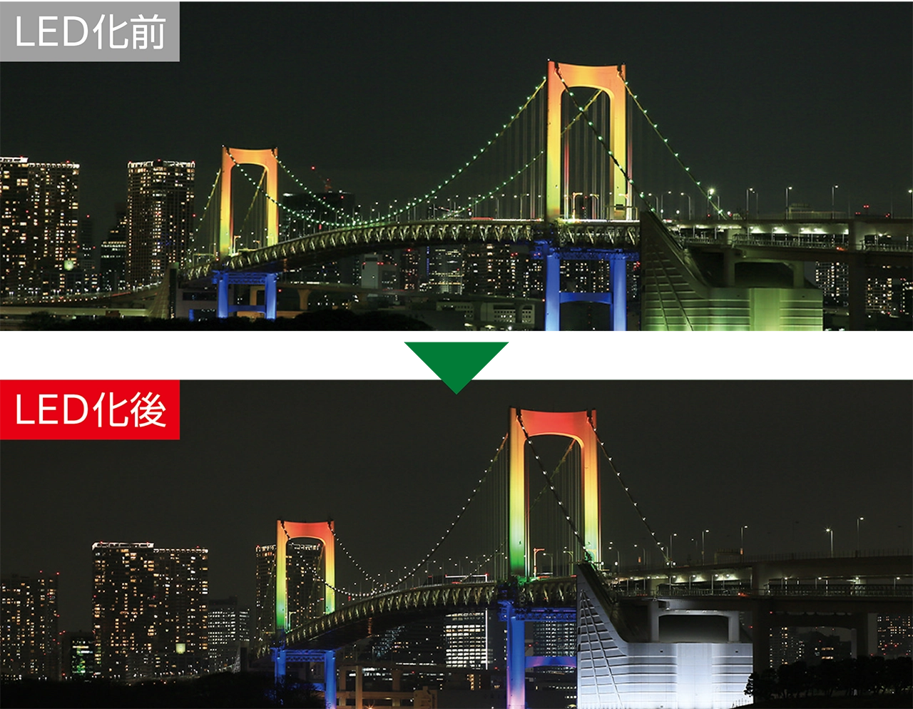 LED化前とLED化後の写真