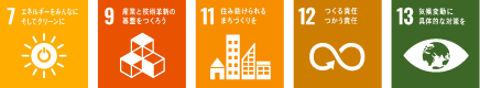 SDGsの目標7、9、11、12、13